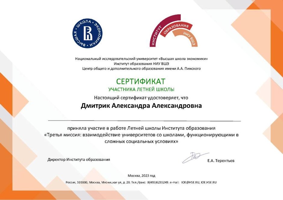 2022-2023 Дмитрик А.А. (Сертификат ВШЭ)